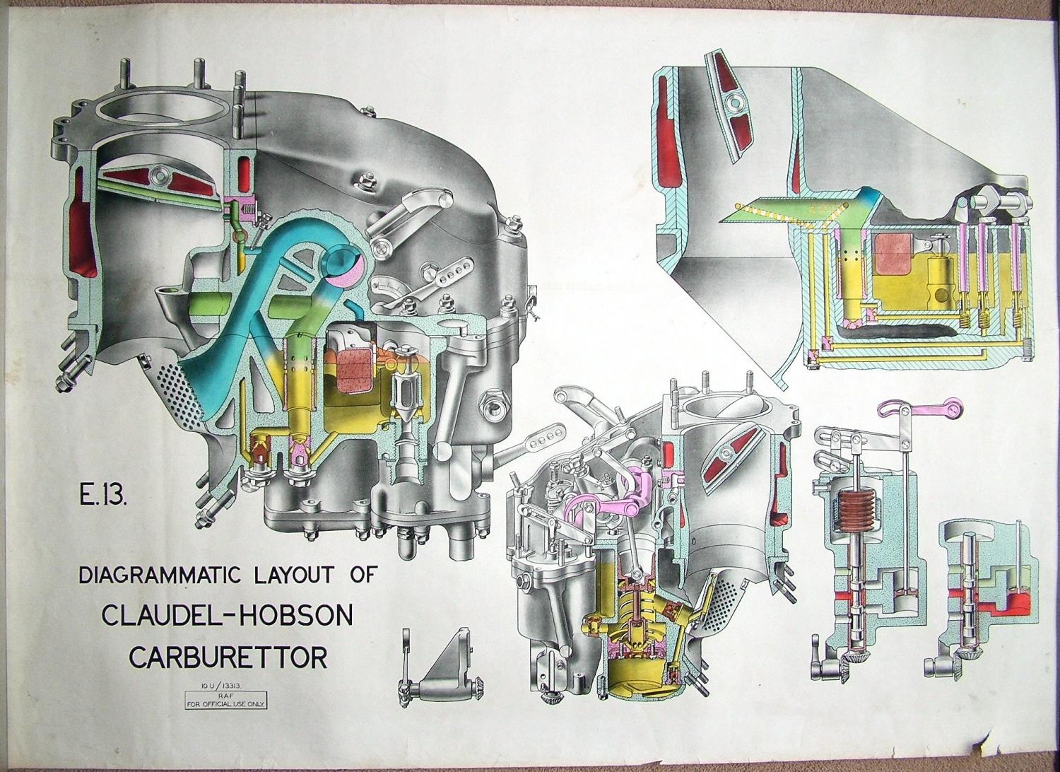 RAF Poster - Claudel Hobson Carburettor