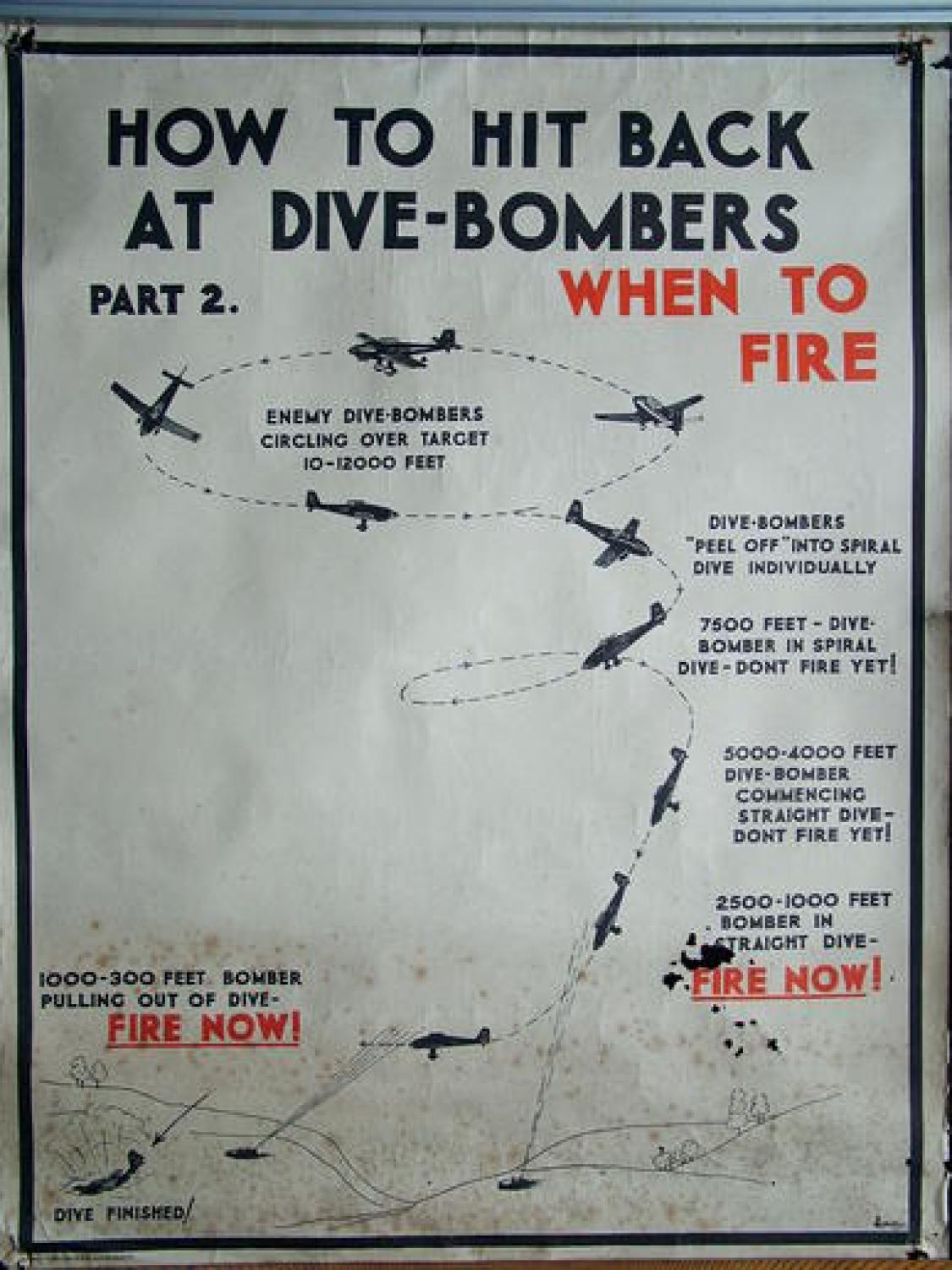 RAF Poster - How To Hit Back At Dive Bombers