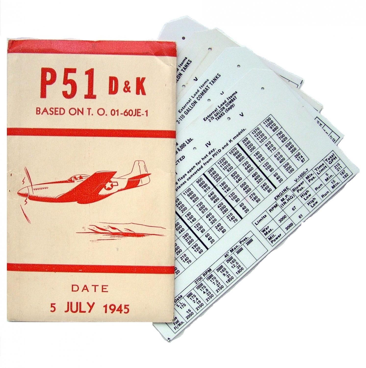 USAAF P-51 Aircraft Flight Operation Cards