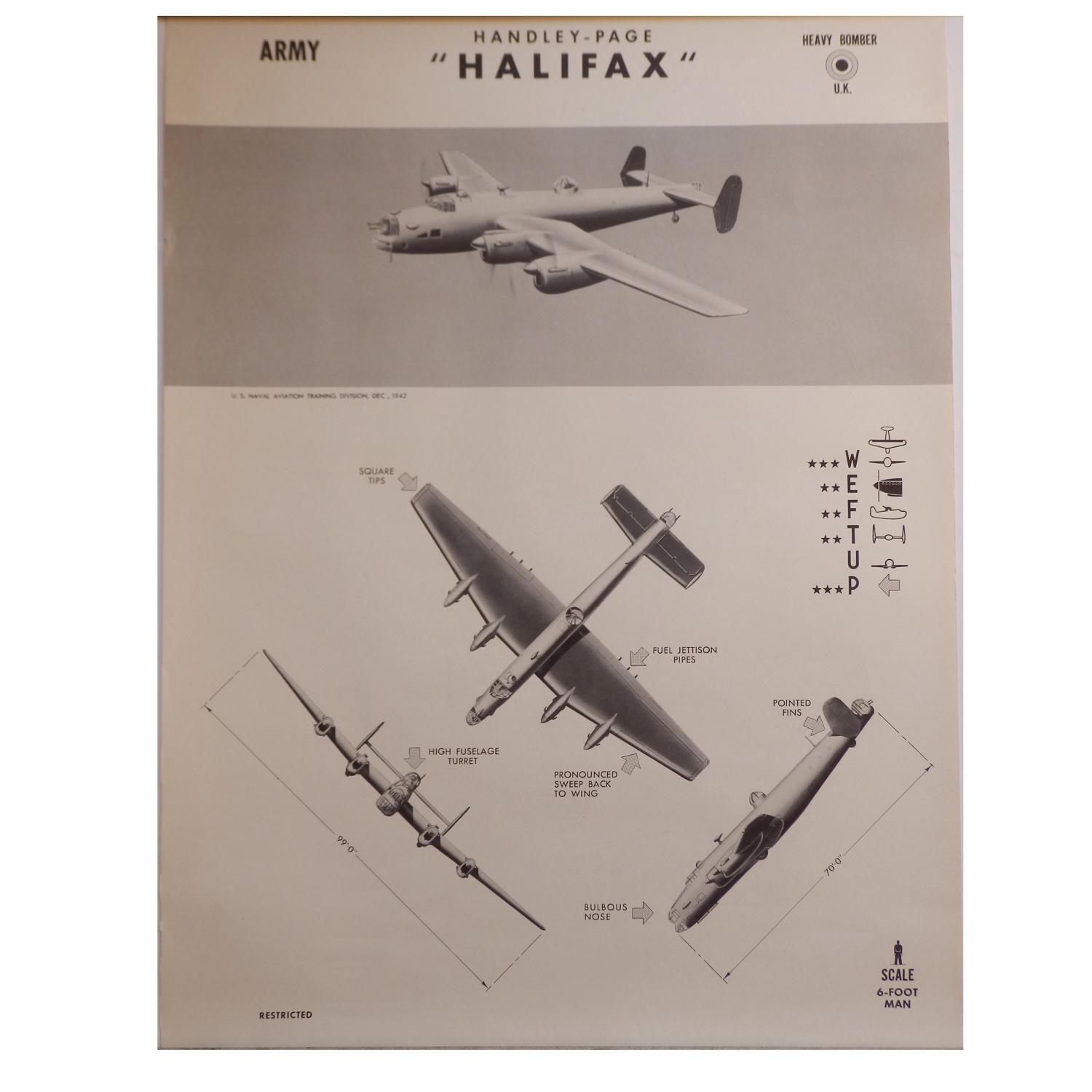 American recognition poster - RAF Halifax