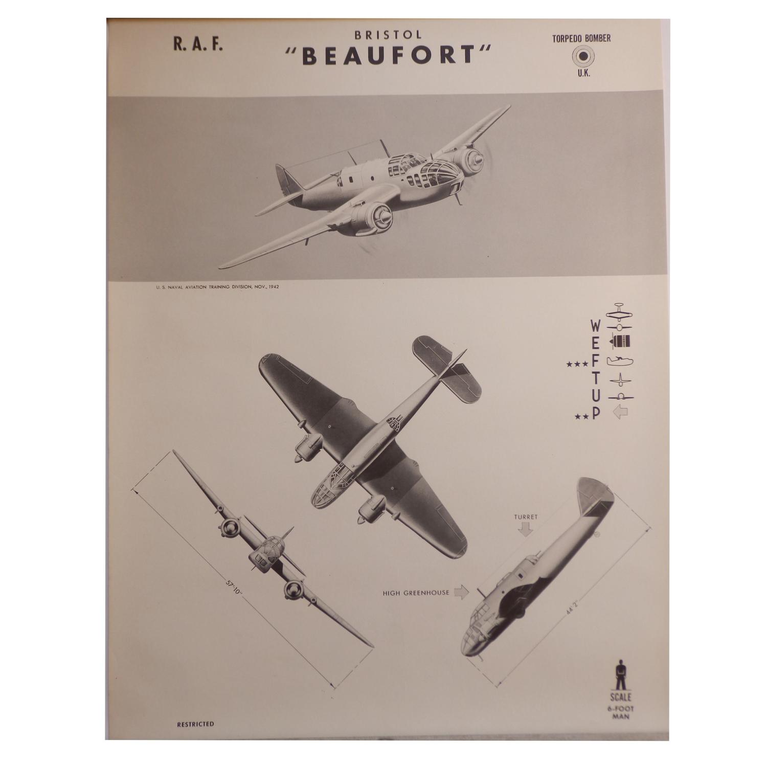 American recognition poster - RAF Beaufort