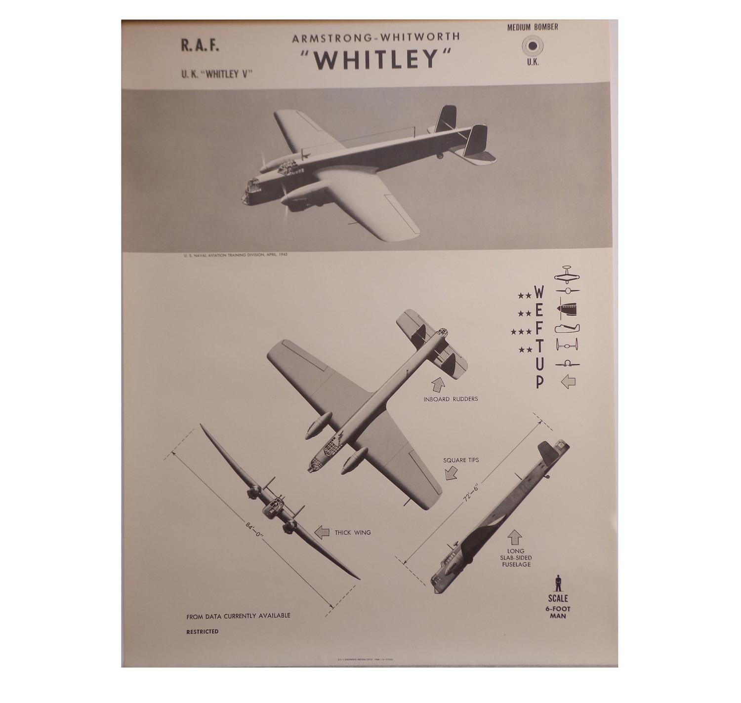 American recognition poster - RAF Whitley