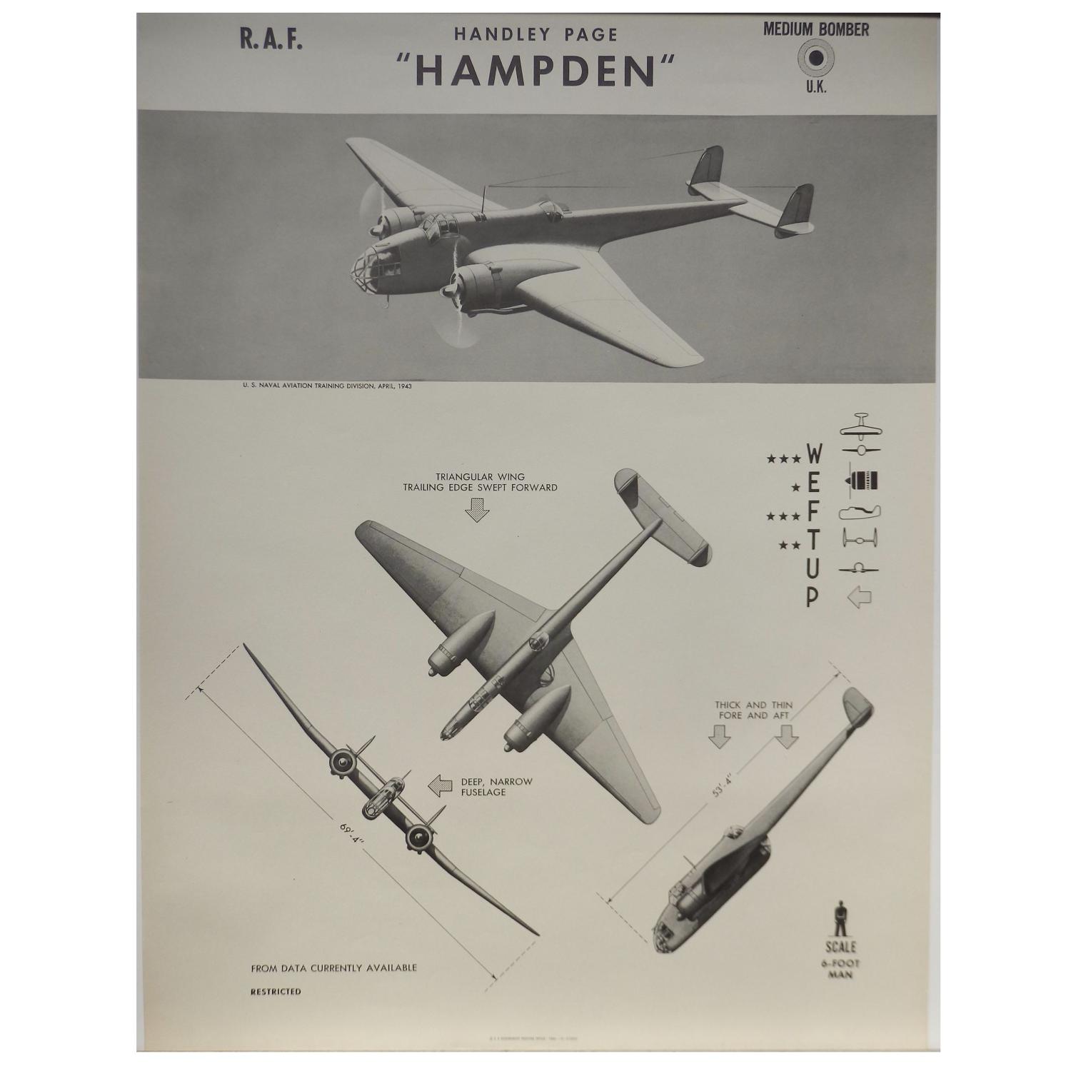 American recognition poster - RAF Hampden