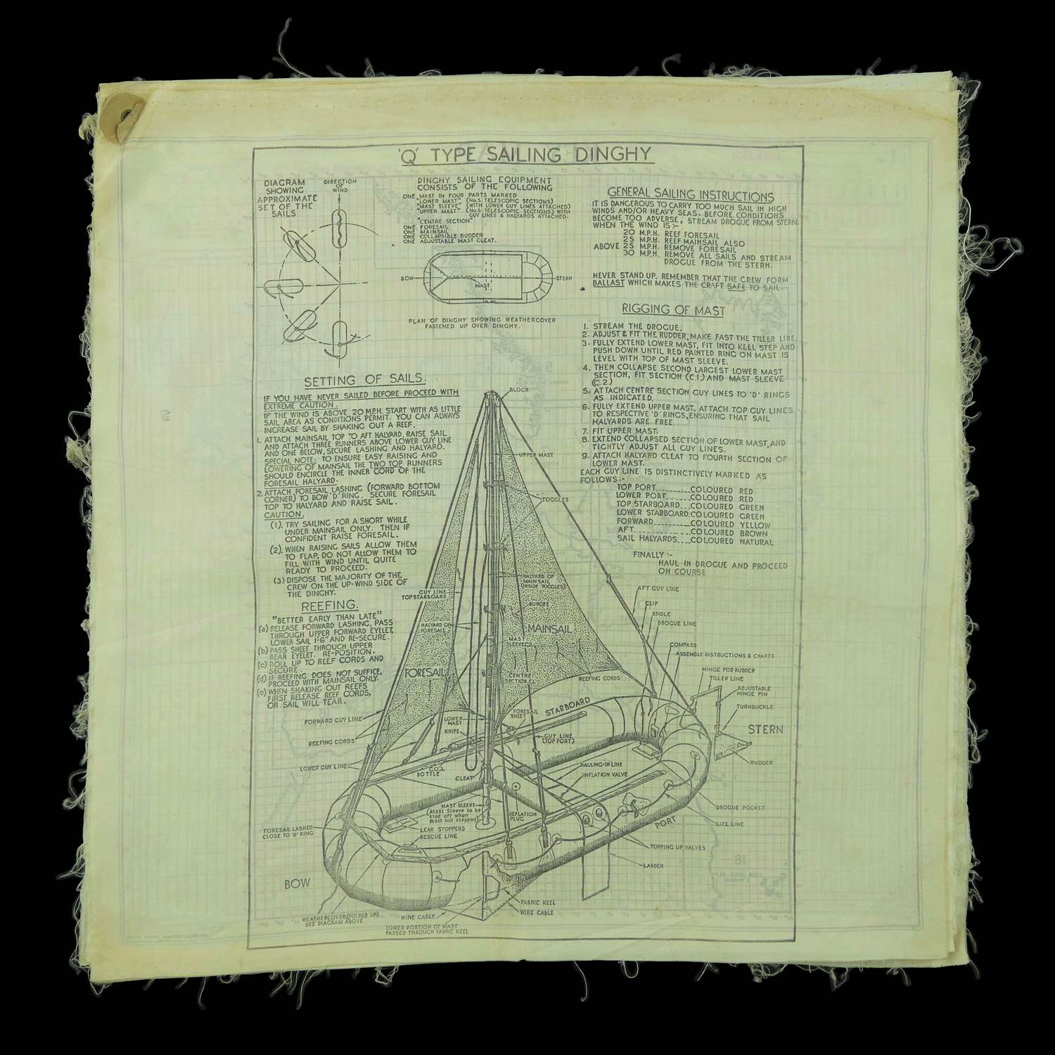 RAF Type Q dinghy sailing instructions & maps