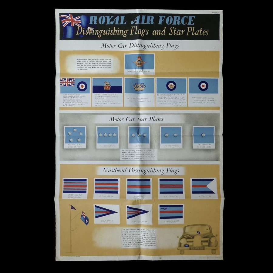 RAF distinguishing flags poster c.1962