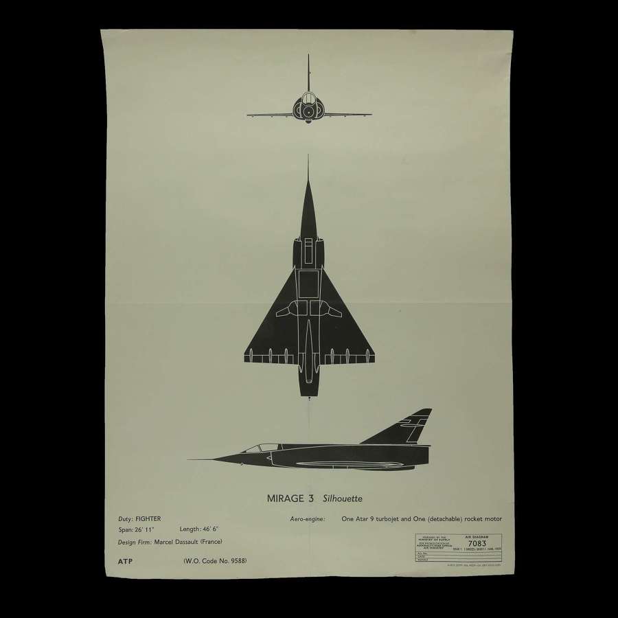 RAF Air diagram - MIrage 3